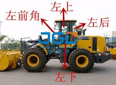 LW500 300F 600KV Loader แจกหน้า หลังหน้าประตู หน้าต่างซ้ายและขวา กระจกหน้าลม แก้วมุม