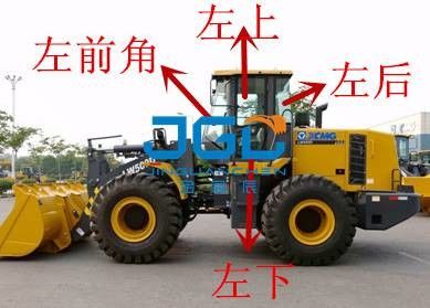 LW500D 550 600FV Loader แจกหน้า หน้าประตูหลัง หน้าต่างประตูซ้ายและขวา กระจกหน้า