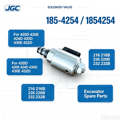 1854254 ขายร้อน วาล์วซอลีนอยด์สําหรับเครื่องขุดอะไหล่ 420D 420E 424D 430D 430E 432D 216 216B 226 226B 232 232B