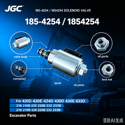 1854254 ขายร้อน วาล์วซอลีนอยด์สําหรับเครื่องขุดอะไหล่ 420D 420E 424D 430D 430E 432D 216 216B 226 226B 232 232B